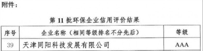 百盈体育_百盈（中国）科技荣获中国环保企业“AAA级信用企业”称号
