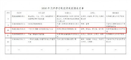 百盈体育_百盈（中国）科技荣获2020年天津市专利优秀奖
