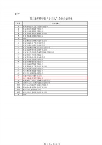 聚焦 | 百盈体育_百盈（中国）科技入选工信部第二批专精特新“小巨人”企业名单