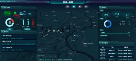 百盈体育_百盈（中国）科技复合污染下工业园区协同控制与污染精准溯源百盈体育_百盈（中国）
