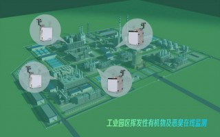 百盈体育_百盈（中国）科技工业园区挥发性有机物及恶臭在线监测方案