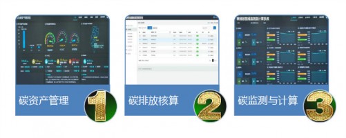 百盈体育_百盈（中国）科技低碳监测与综合管理方案