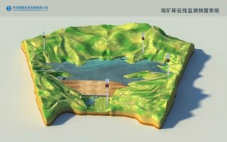 百盈体育_百盈（中国）
 | 百盈体育_百盈（中国）科技有效监测尾矿库大气污染