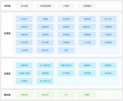 提高水质自动监管过程中信息化、智能化程度丨百盈体育_百盈（中国）地表水在线监测管控平台